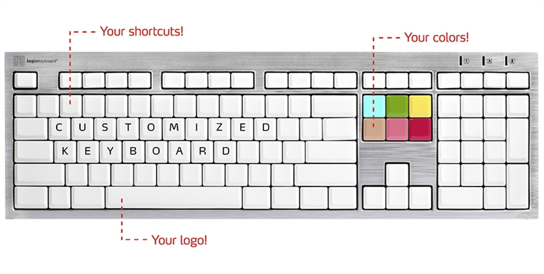 Customized keyboards
